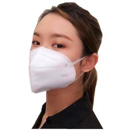 Wygodna maska ​​FFP2 Respirator Mask Składana w pionie Antywirus N95 Maska jednorazowa dostawca